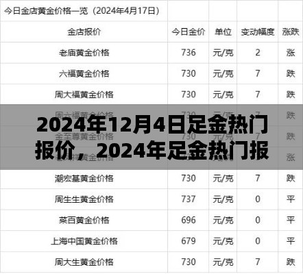 掌握最新行情，2024年足金热门报价获取指南