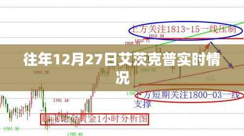 艾茨克普往年12月27日实时概况