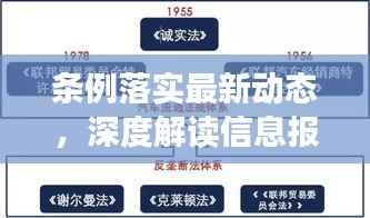 条例落实最新动态，深度解读信息报道材料